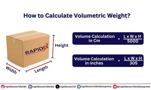 Volumetric Weight Calculator